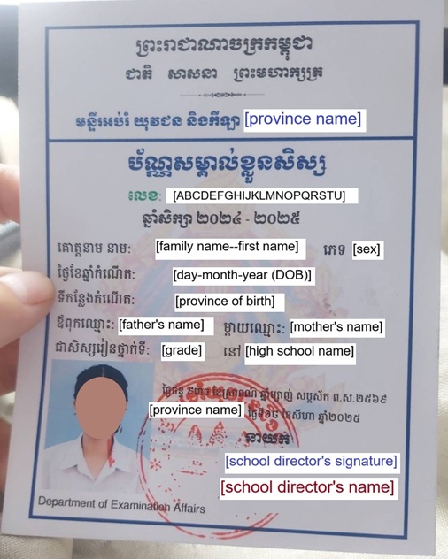 A test-taker ID photo showing the province of the test center, the student's candidate number, full name, sex, date of birth, and province of birth, the father's name, the mother's name, and the school director's name and signature, with a red government stamp at the bottom of the card.